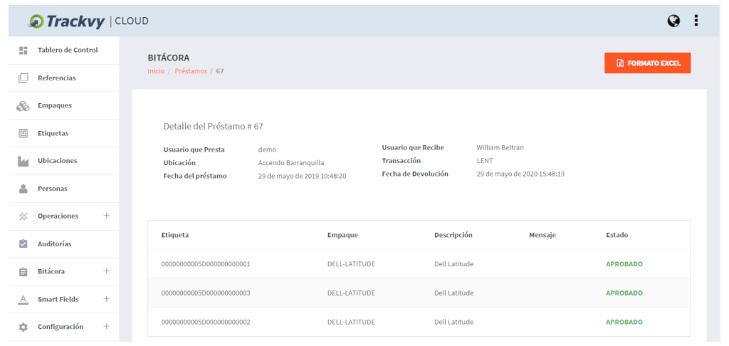 Trackvy · préstamos y devoluciones
